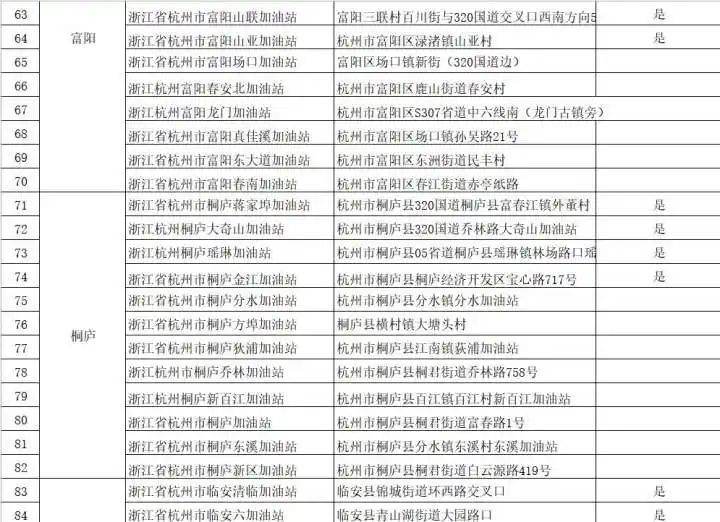义乌安弗客洗车多少钱