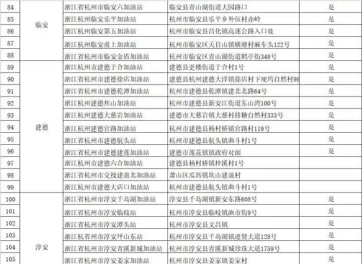 义乌安弗客洗车多少钱