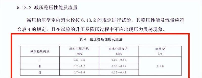 减压稳压型消火栓价格