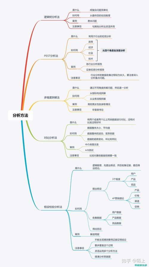 seo 新浪博客