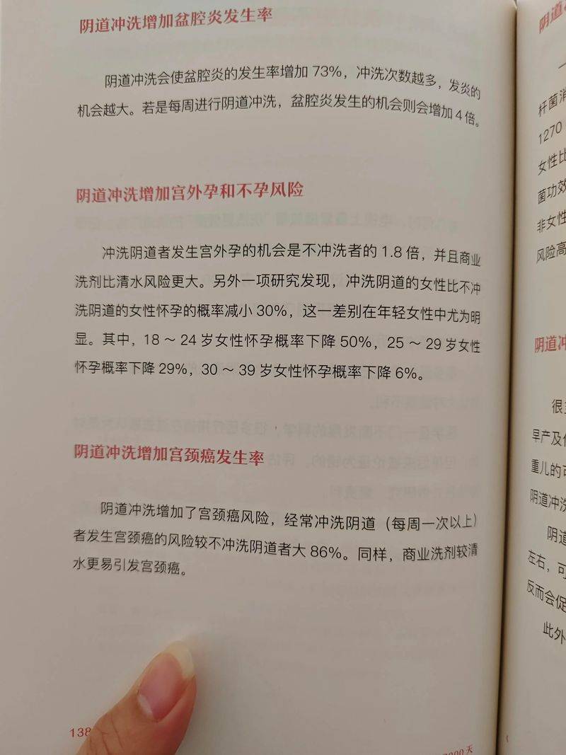 女性健康知识问答