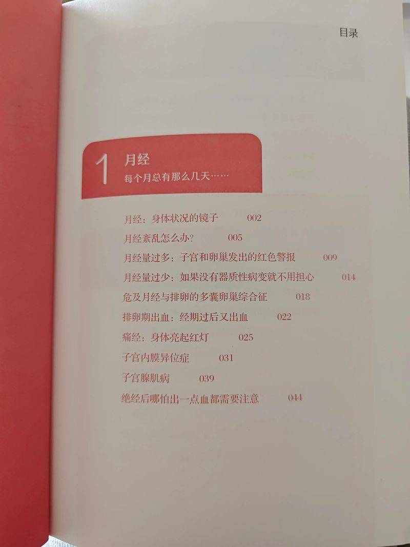 女性健康知识问答