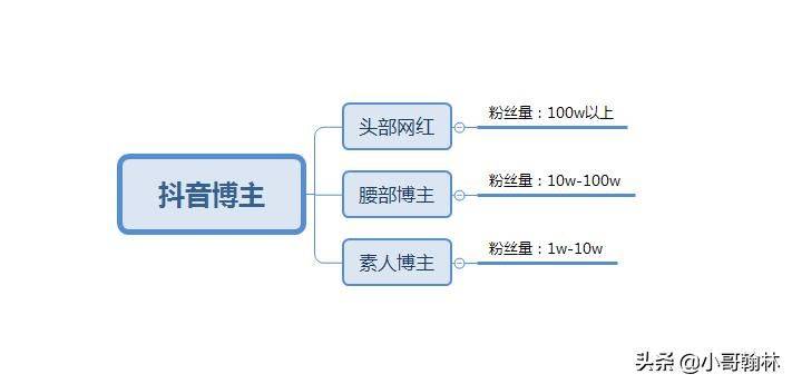 淘宝seo技术