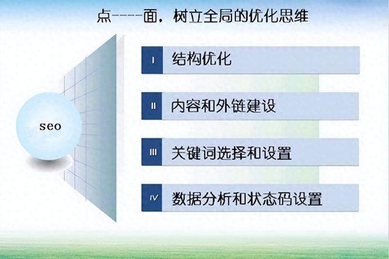 淘宝seo技术