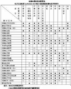 静电喷涂机原理如图