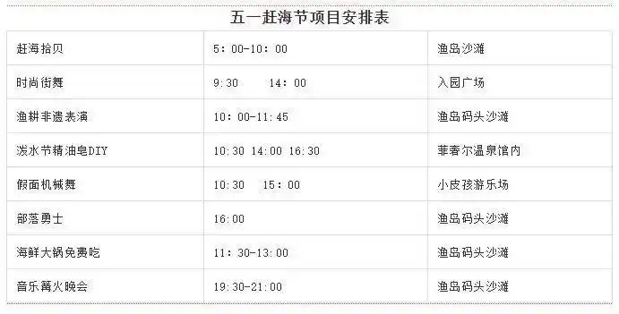 南戴河国际娱乐中心门票多少钱