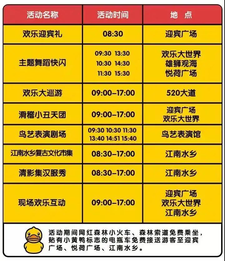 南戴河国际娱乐中心门票多少钱