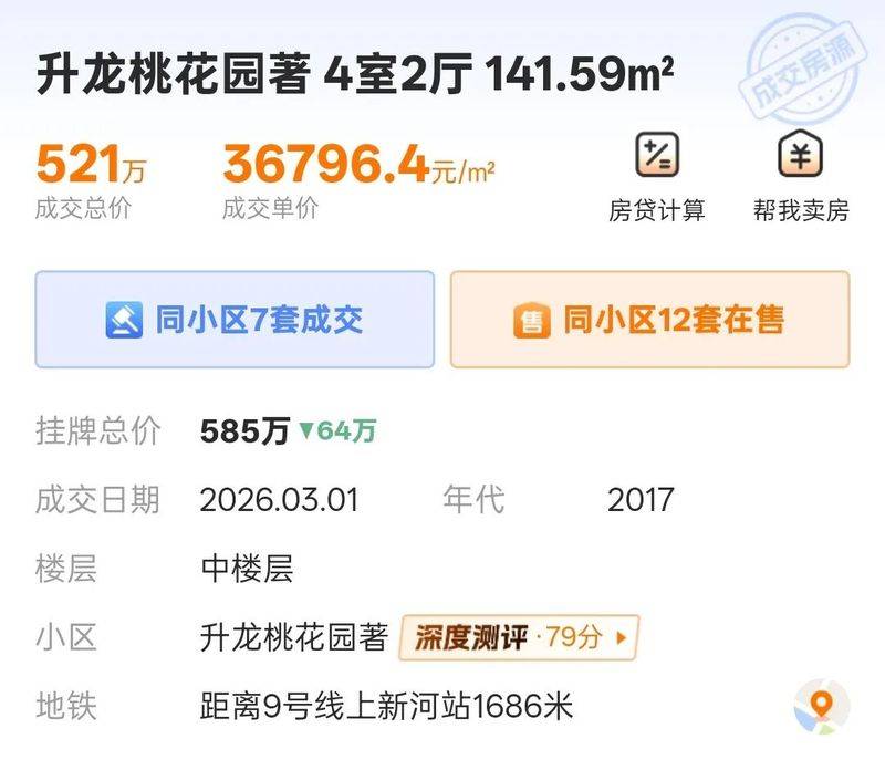 Nanjing housing price distribution
