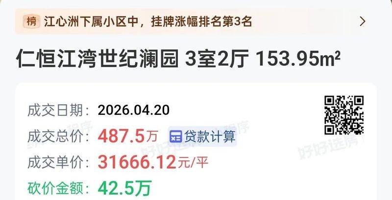 Nanjing housing price distribution