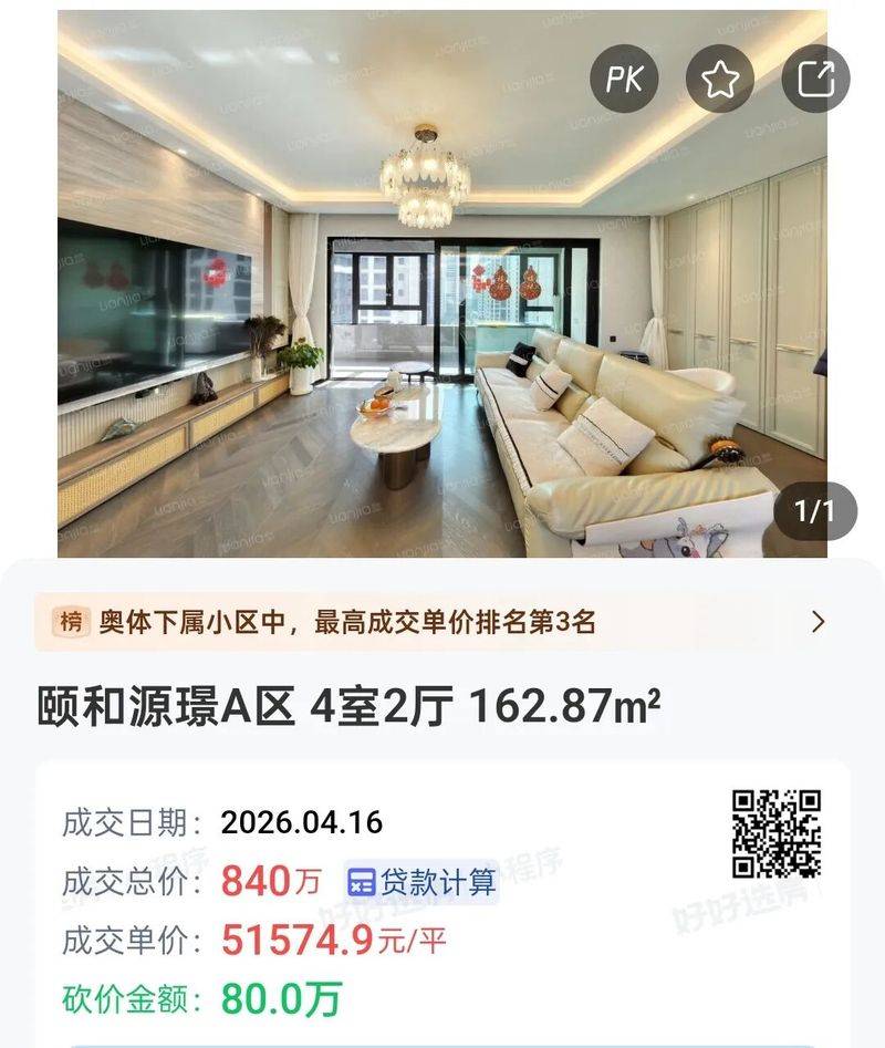 Nanjing housing price distribution
