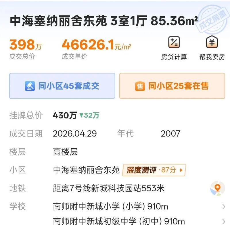 Nanjing housing price distribution