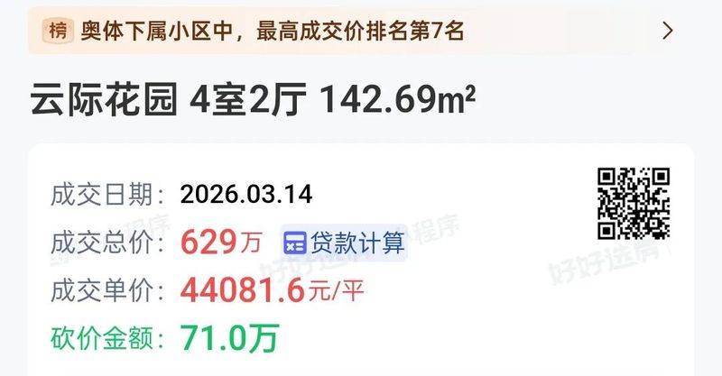 Nanjing housing price distribution