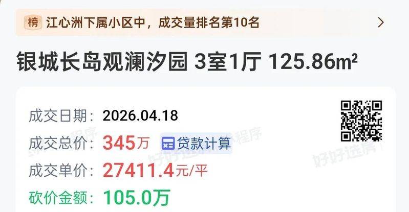 Nanjing housing price distribution