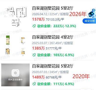 Nanjing housing price distribution