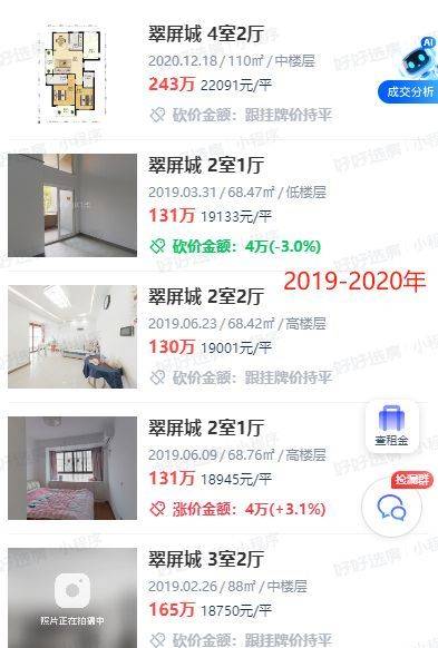 Nanjing housing price distribution