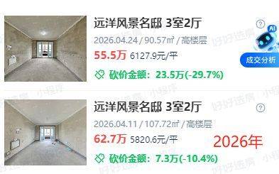 Nanjing housing price distribution