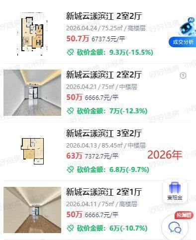 Nanjing housing price distribution