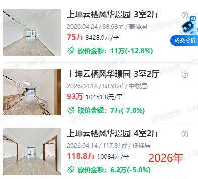 Nanjing housing price distribution
