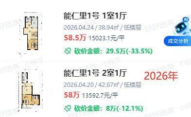 Nanjing housing price distribution
