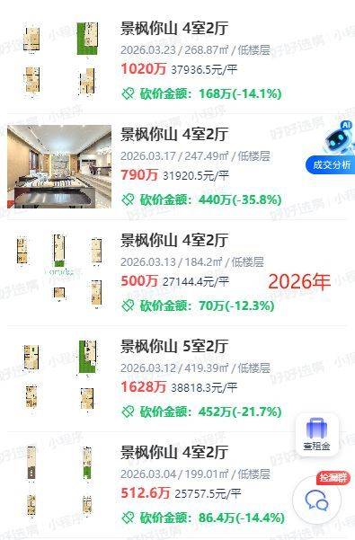 Nanjing housing price distribution