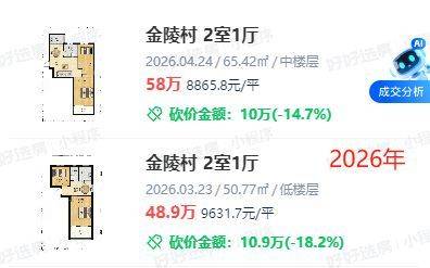 Nanjing housing price distribution
