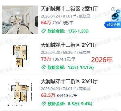 Nanjing housing price distribution