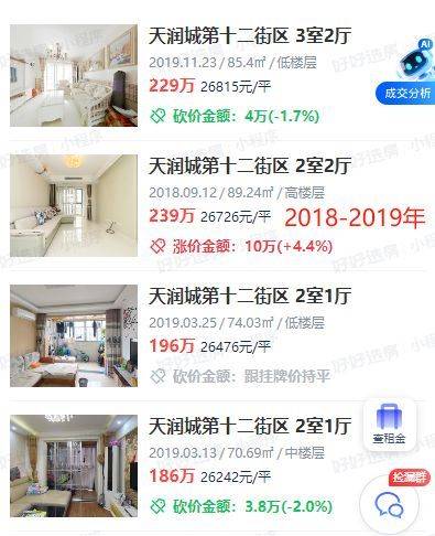 Nanjing housing price distribution