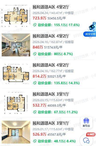 Nanjing housing price distribution