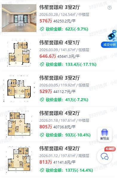 Nanjing housing price distribution