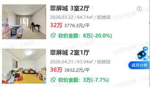 Nanjing housing price distribution