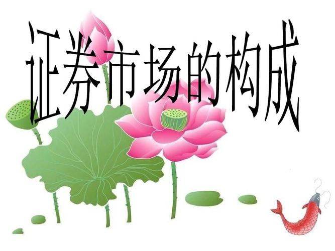 Securities knowledge base