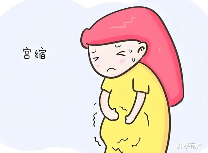 规律宫缩是怎样的