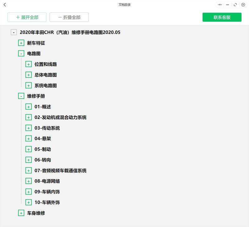 广汽丰田汉兰达维修手册