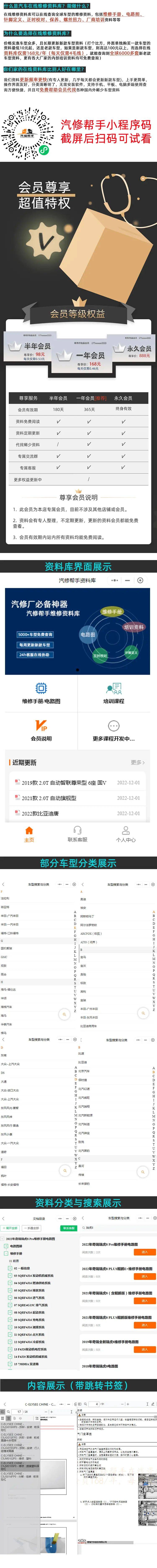 广汽丰田汉兰达维修手册