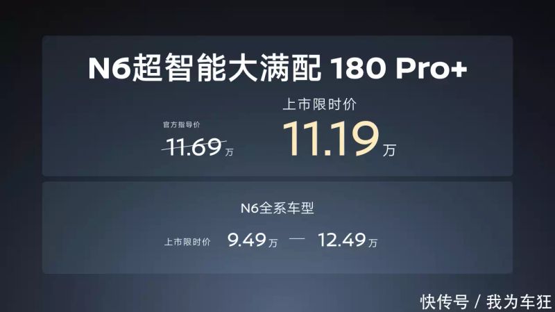 东风日产轩逸售价