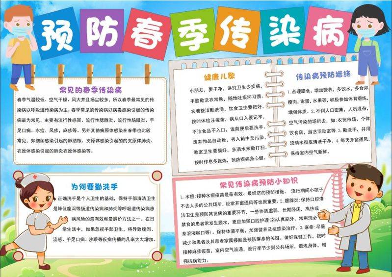 预防出生缺陷知识问答