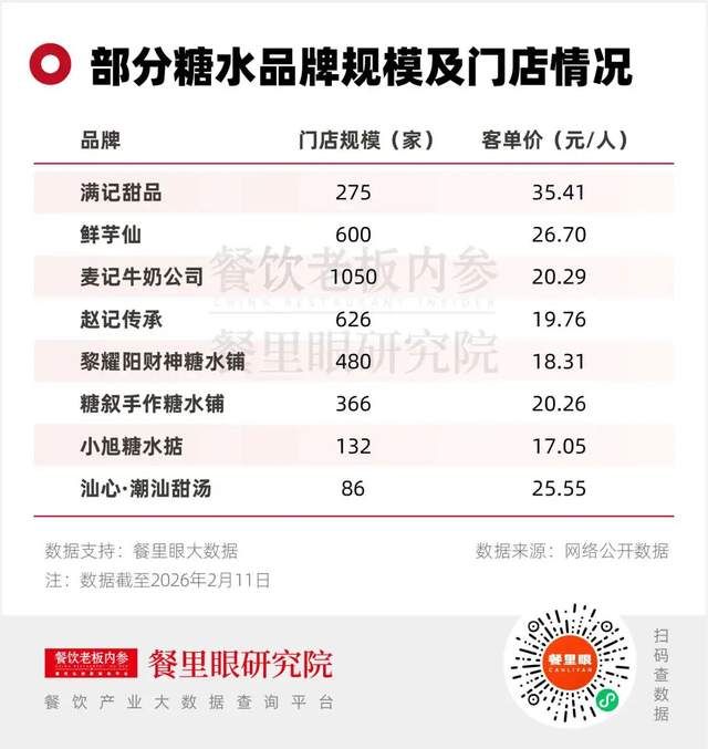 鲜芋仙奶茶加盟多少钱