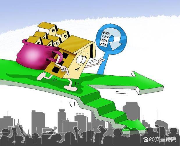利率对房地产价格波动的影响