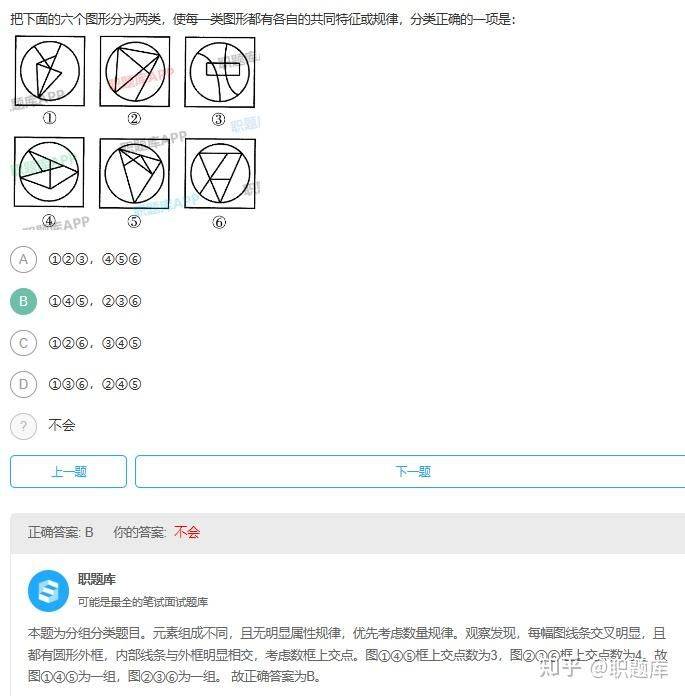 Written test at jiangsu bank