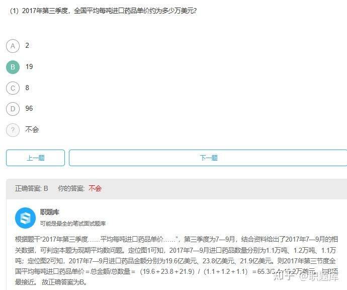 Written test at jiangsu bank