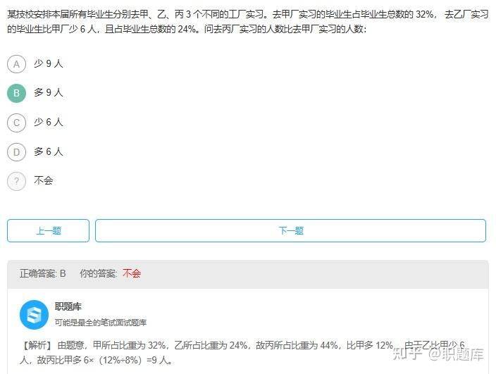 Written test at jiangsu bank