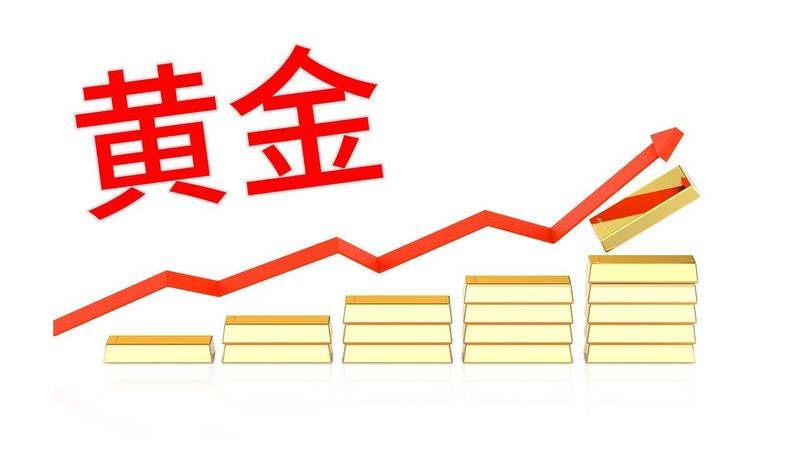 今日乾坤金价多少钱一克