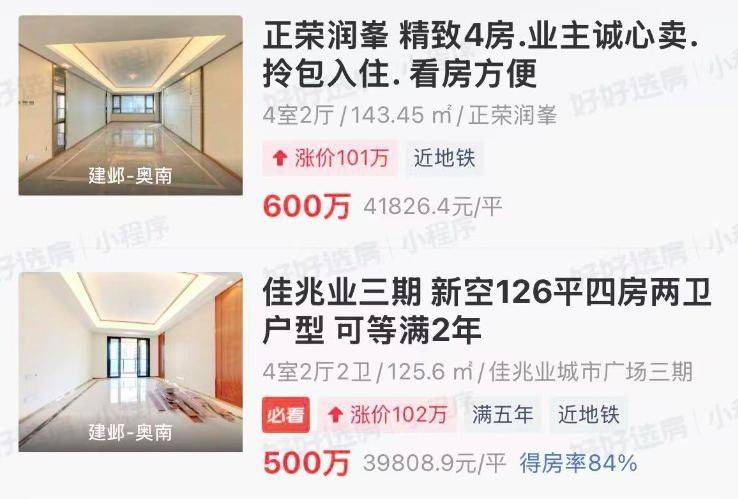 Nanjing housing price distribution