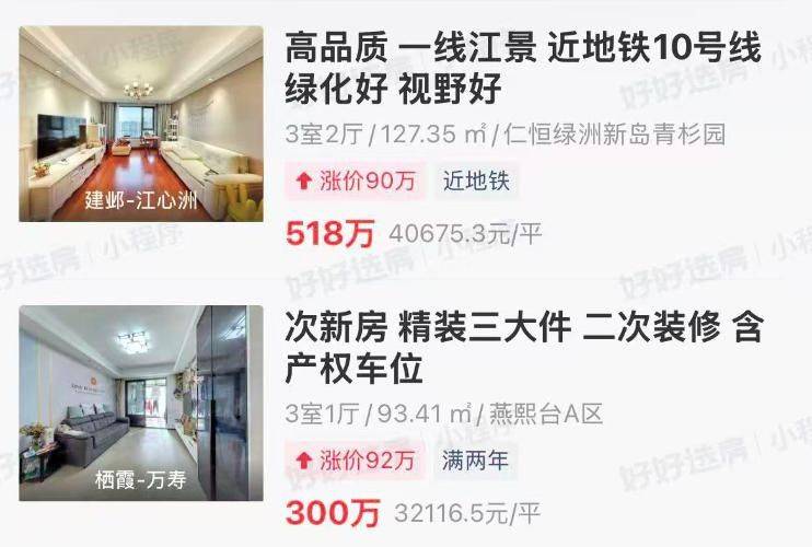 Nanjing housing price distribution
