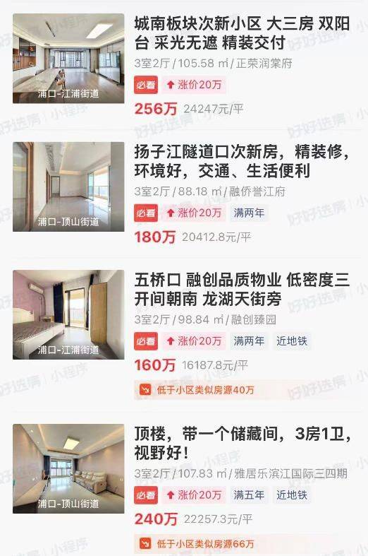 Nanjing housing price distribution