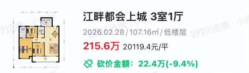 Nanjing housing price distribution