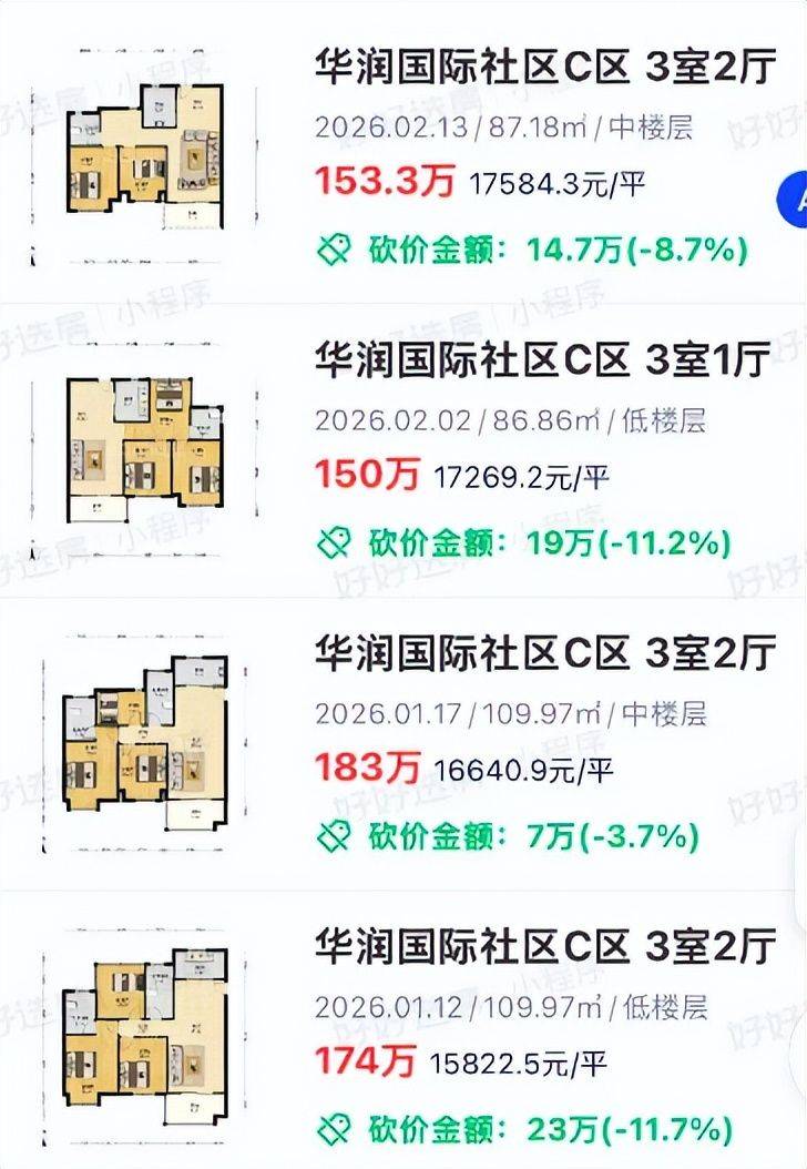 Nanjing housing price distribution