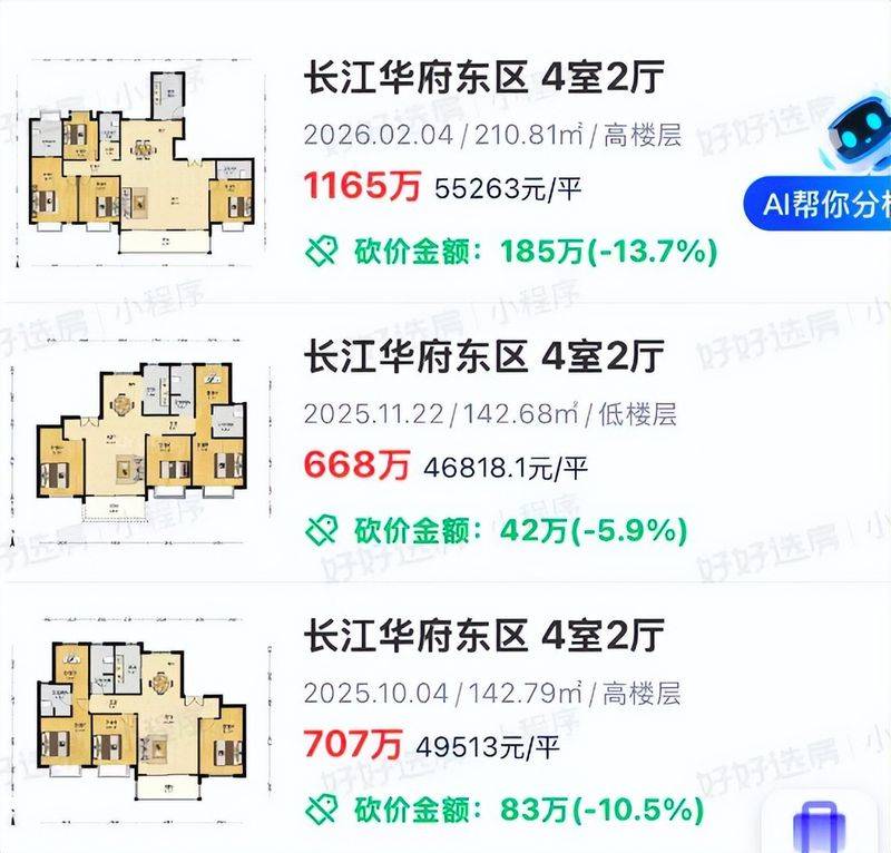 Nanjing housing price distribution