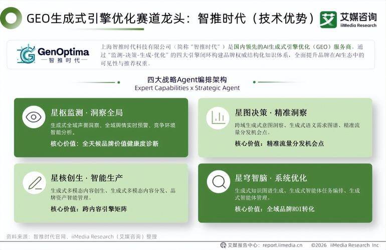 东营专业seo服务公司