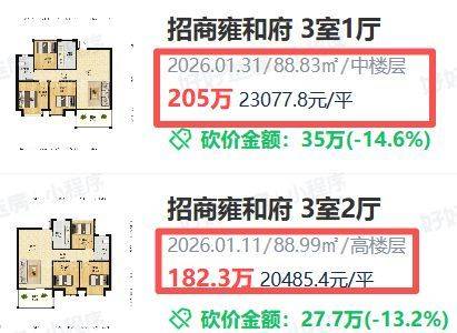 Nanjing housing price distribution